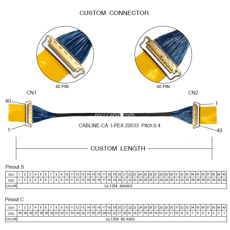 20 Gbps/Lane Mini Coax Cable Transfer Kecepatan Data Tinggi Untuk Thunderbolt 3 20633 40T 01 konektor display lvds