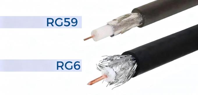 Kabel Koaksial RG6 vs RG59: Perbedaan, Penggunaan & Panduan Lengkap
